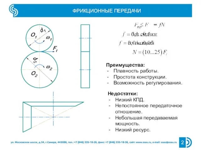 ФРИКЦИОННЫЕ ПЕРЕДАЧИ Преимущества: Плавность работы. Простота конструкции. Возможность регулирования. Недостатки: Низкий