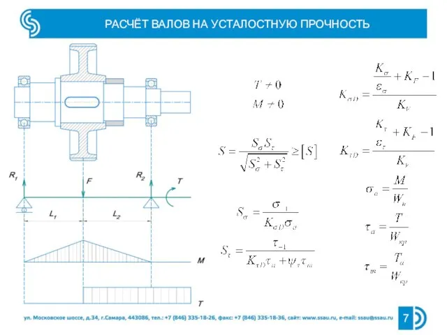 РАСЧЁТ ВАЛОВ НА УСТАЛОСТНУЮ ПРОЧНОСТЬ