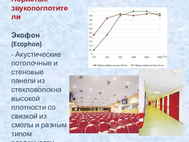 Пористые звукопоглотители Экофон (Ecophon) - Акустические потолочные и стеновые панели из