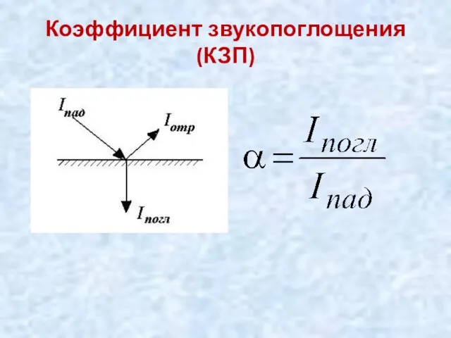 Коэффициент звукопоглощения (КЗП)