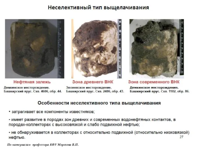 По материалам профессора КФУ Морозова В.П.