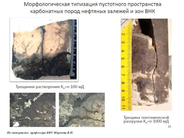 По материалам профессора КФУ Морозова В.П.