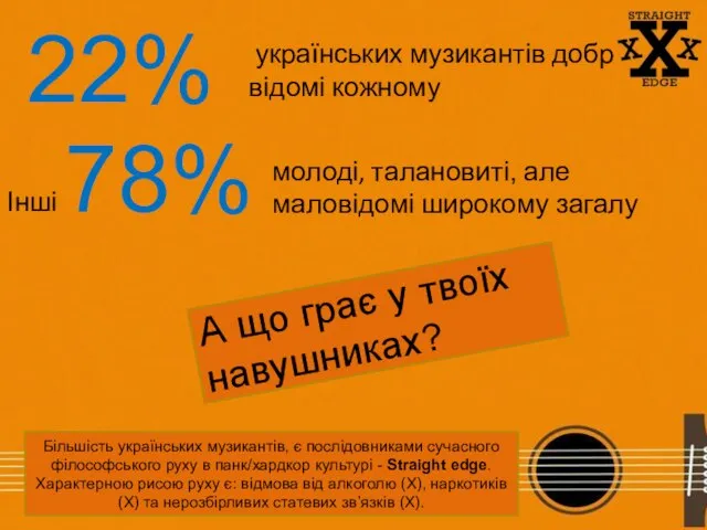 22% українських музикантів добре відомі кожному Інші 78% молоді, талановиті, але