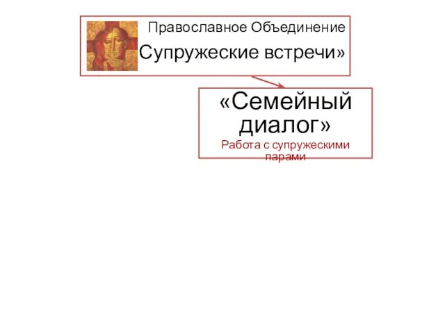 Православное Объединение «Супружеские встречи» «Семейный диалог» Работа с супружескими парами