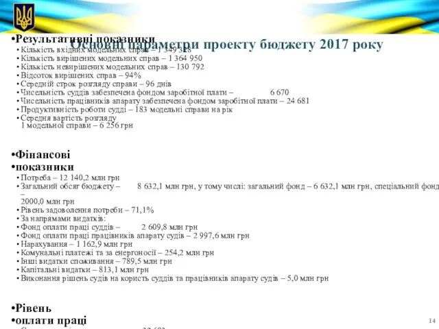 Основні параметри проекту бюджету 2017 року Результативні показники Кількість вхідних модельних