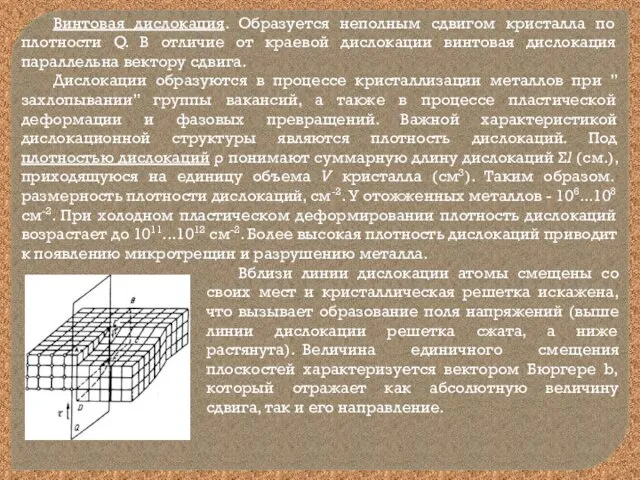 Вблизи линии дислокации атомы смещены со своих мест и кристаллическая решетка