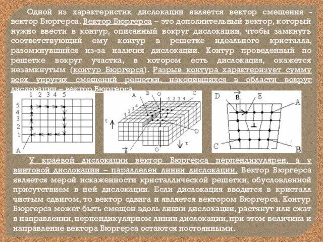 Одной из характеристик дислокации является вектор смещения - вектор Бюргерса. Вектор