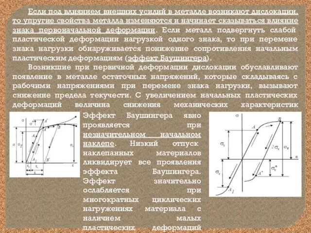 Если под влиянием внешних усилий в металле возникают дислокации, то упругие