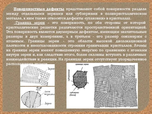 Поверхностные дефекты представляют собой поверхности раздела между отдельными зернами или субзернами
