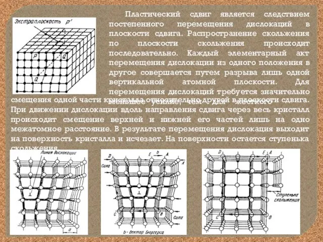 Пластический сдвиг является следствием постепенного перемещения дислокаций в плоскости сдвига. Распространение