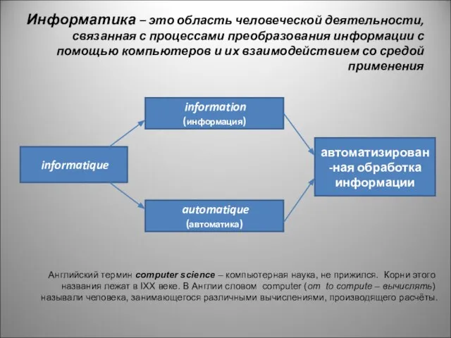 Информатика – это область человеческой деятельности, связанная с процессами преобразования информации