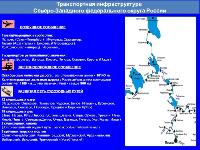 Транспортная инфраструктура Северо-Западного федерального округа России ВОЗДУШНОЕ СООБЩЕНИЕ 7 международных аэропортов: