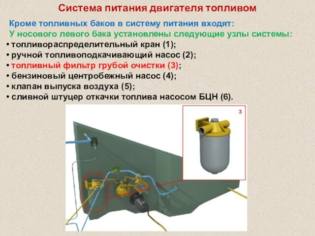 Система питания топлива танка.