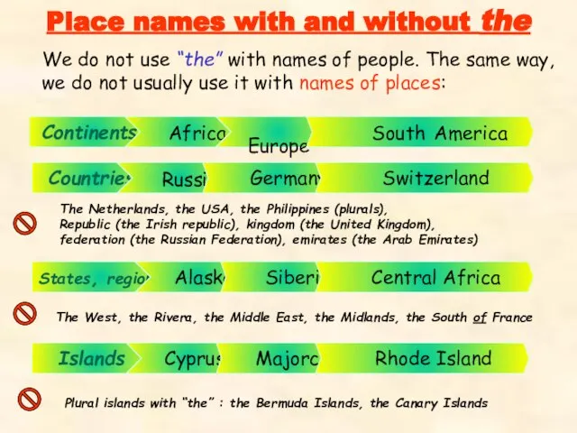 Place names with and without the We do not use “the”