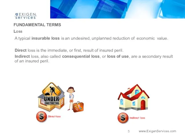 FUNDAMENTAL TERMS Loss A typical insurable loss is an undesired, unplanned