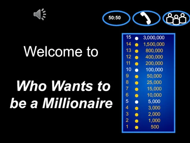 Welcome to Who Wants to be a Millionaire