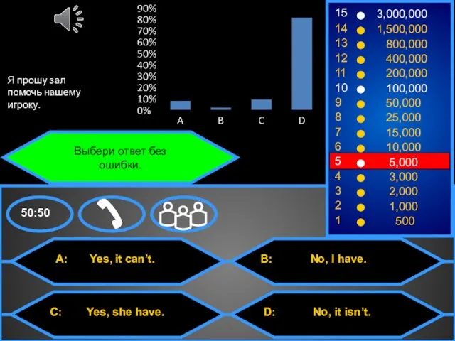 Выбери ответ без ошибки. Я прошу зал помочь нашему игроку..