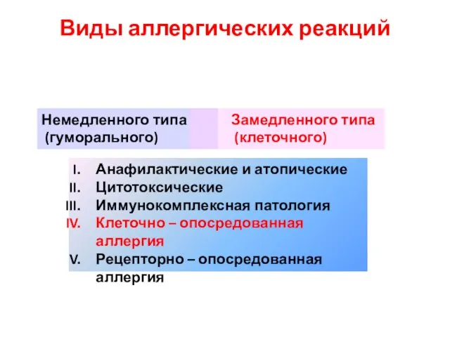 Виды аллергических реакций Анафилактические и атопические Цитотоксические Иммунокомплексная патология Клеточно –