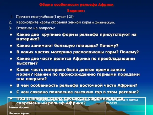 Общие особенности рельефа Африки Задание: 1. Прочтите текст учебника (1 пункт