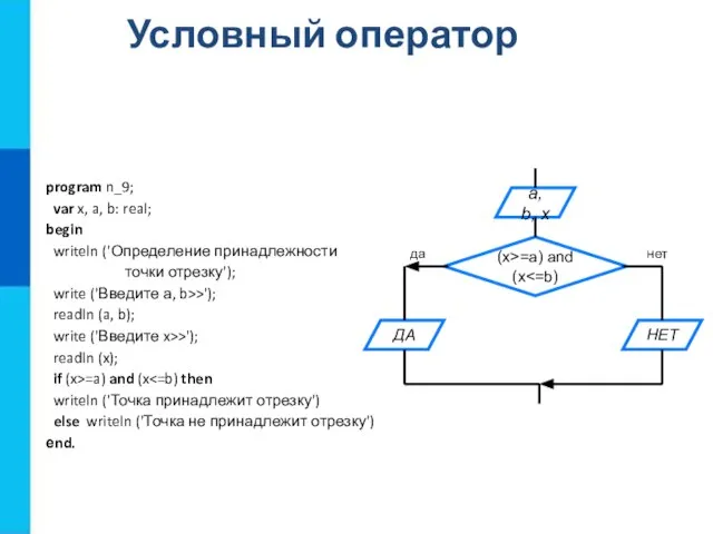 Условный оператор program n_9; var x, a, b: real; begin writeln