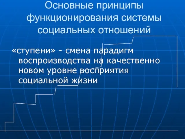 Основные принципы функционирования системы социальных отношений «ступени» - смена парадигм воспроизводства