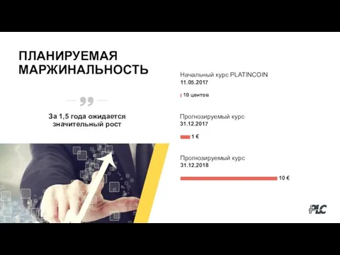 ПЛАНИРУЕМАЯ МАРЖИНАЛЬНОСТЬ За 1,5 года ожидается значительный рост Начальный курс PLATINCOIN