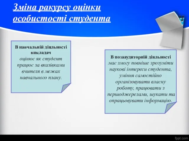 Зміна ракурсу оцінки особистості студента В навчальній діяльності викладач оцінює як