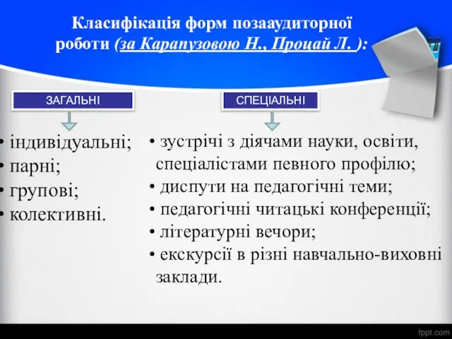 Класифікація форм позааудиторної роботи (за Карапузовою Н., Процай Л. ): ЗАГАЛЬНІ