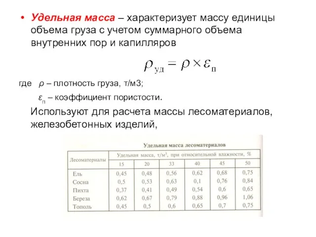 Удельная масса – характеризует массу единицы объема груза с учетом суммарного