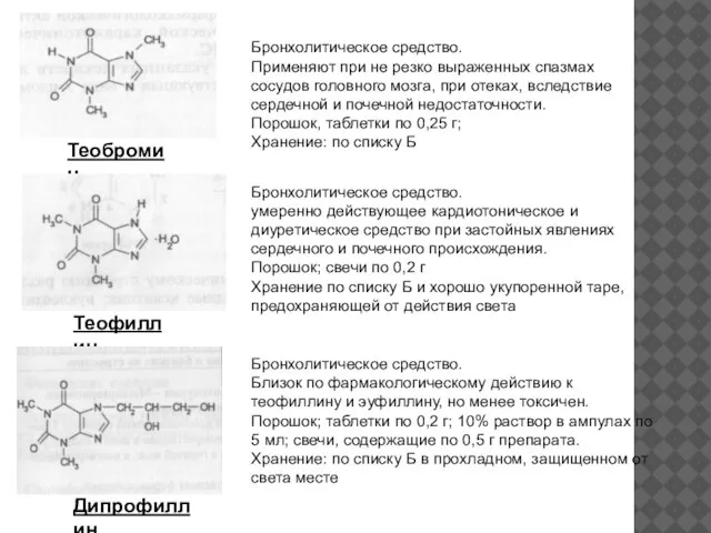 Теобромин Теофиллин Бронхолитическое средство. Применяют при не резко выраженных спазмах сосудов