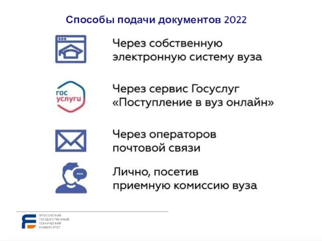 Способы подачи документов 2022