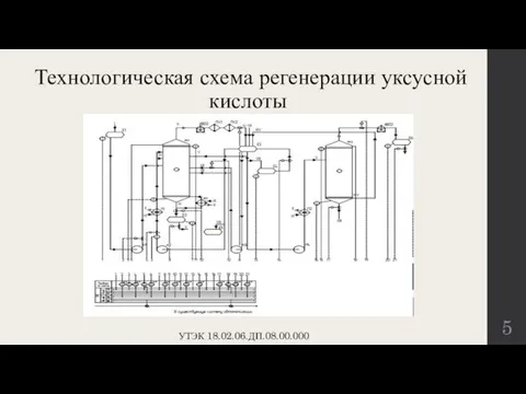 Технологическая схема регенерации уксусной кислоты УТЭК 18.02.06.ДП.08.00.000