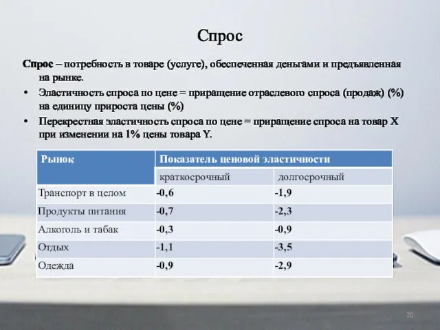 Спрос Спрос – потребность в товаре (услуге), обеспеченная деньгами и предъявленная