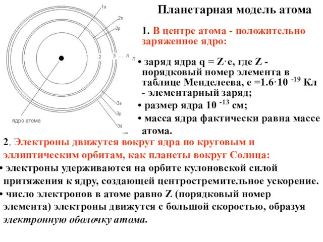 Планетарная модель атома 1. В центре атома - положительно заряженное ядро: