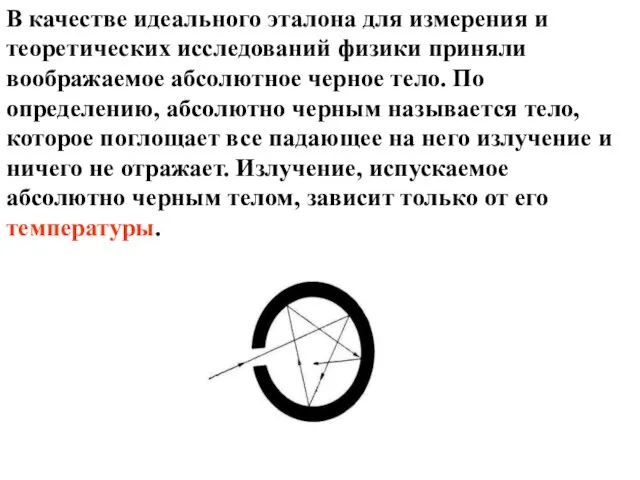 В качестве идеального эталона для измерения и теоретических исследований физики приняли