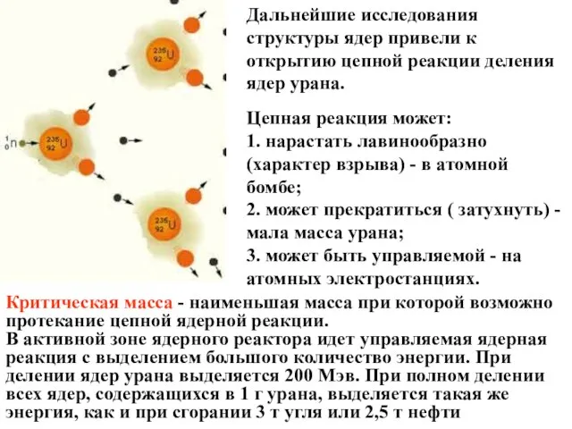 Дальнейшие исследования структуры ядер привели к открытию цепной реакции деления ядер