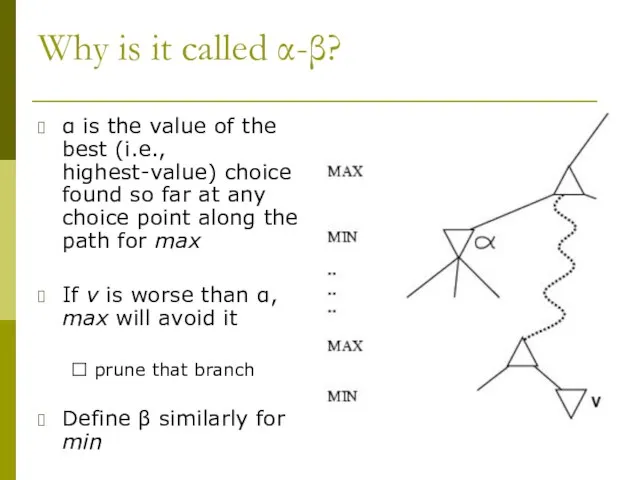 Why is it called α-β? α is the value of the