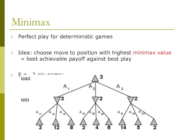 Minimax Perfect play for deterministic games Idea: choose move to position