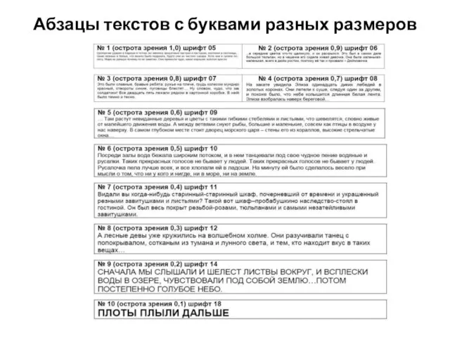 Абзацы текстов с буквами разных размеров