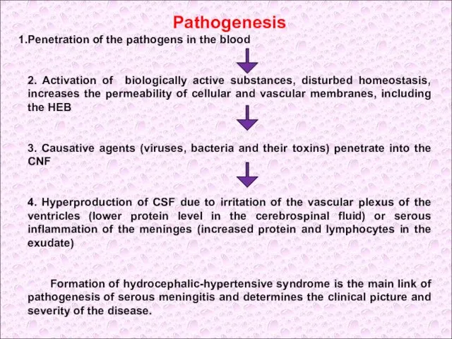 Pathogenesis Penetration of the pathogens in the blood 2. Activation of