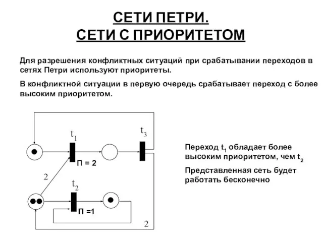 СЕТИ ПЕТРИ. СЕТИ С ПРИОРИТЕТОМ Переход t1 обладает более высоким приоритетом,