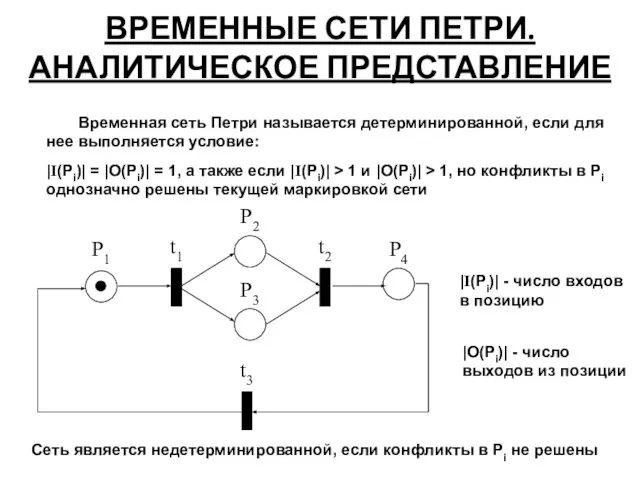 ВРЕМЕННЫЕ СЕТИ ПЕТРИ. АНАЛИТИЧЕСКОЕ ПРЕДСТАВЛЕНИЕ Временная сеть Петри называется детерминированной, если