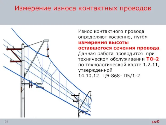Измерение износа контактных проводов Износ контактного провода определяют косвенно, путём измерения