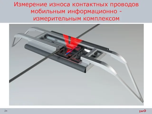 Измерение износа контактных проводов мобильным информационно­ -измерительным комплексом