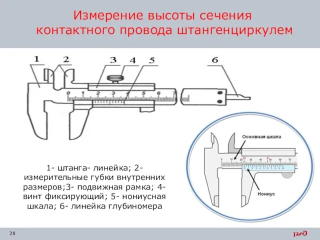 1- штанга- линейка; 2- измерительные губки внутренних размеров;3- подвижная рамка; 4-