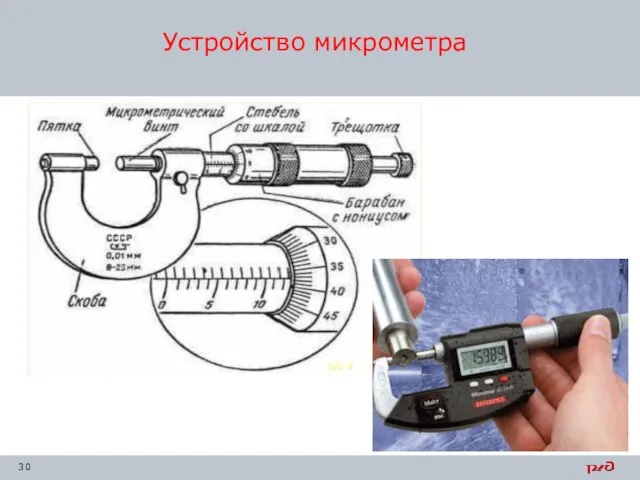 Устройство микрометра