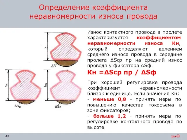 Определение коэффициента неравномерности износа провода Износ контактного провода в пролете характеризуется