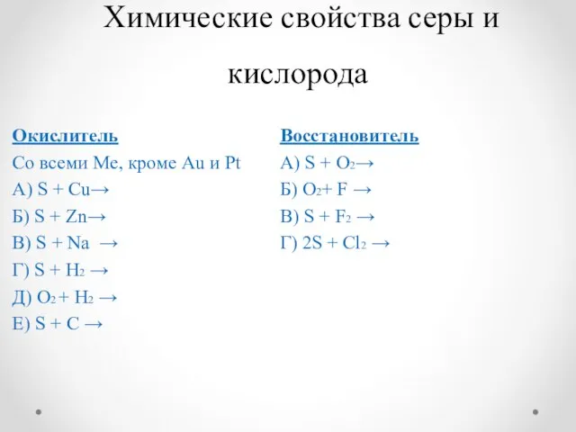 Химические свойства серы и кислорода Окислитель Со всеми Ме, кроме Au