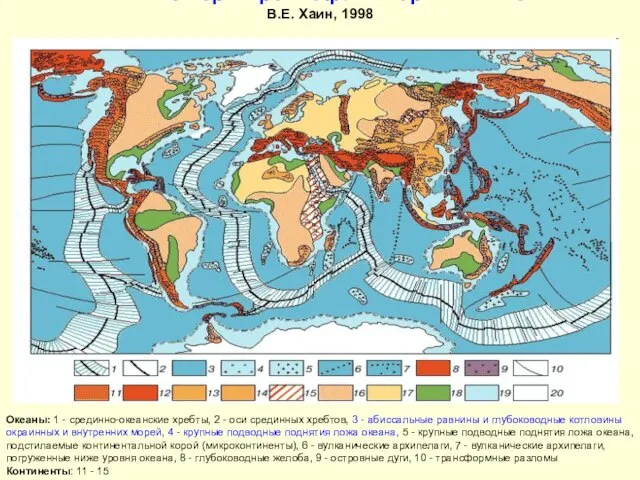 Основные черты рельефа поверхности Земли В.Е. Хаин, 1998 Океаны: 1 -