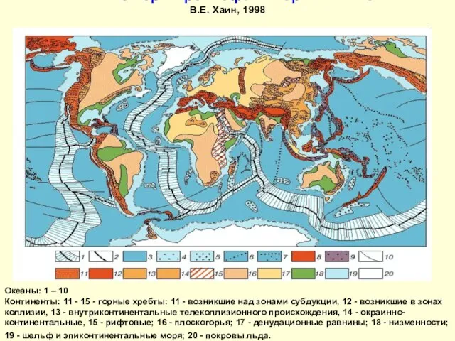 Основные черты рельефа поверхности Земли В.Е. Хаин, 1998 Океаны: 1 –